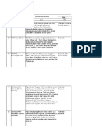 Instrumen PKP 2023 (Format)