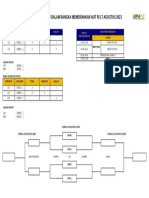 LIGA FUTSAL BPJN HUT RI 09 AGUSTUS - Google Sheets