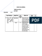 Kisi-Kisi Soal Remedial Mat Wajib Bab 1