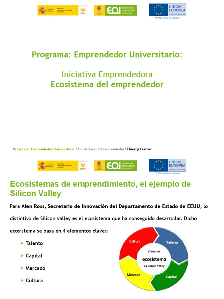 Dokumen - Tips - Ecosistema Del Emprendedor Emprendedor Universitario ...