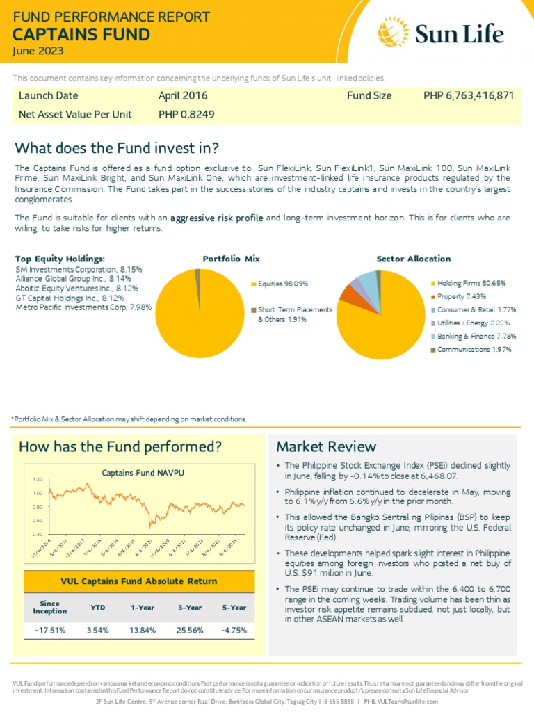 Captains Fund Performance Report June 2023 | PDF | Investing | Stocks