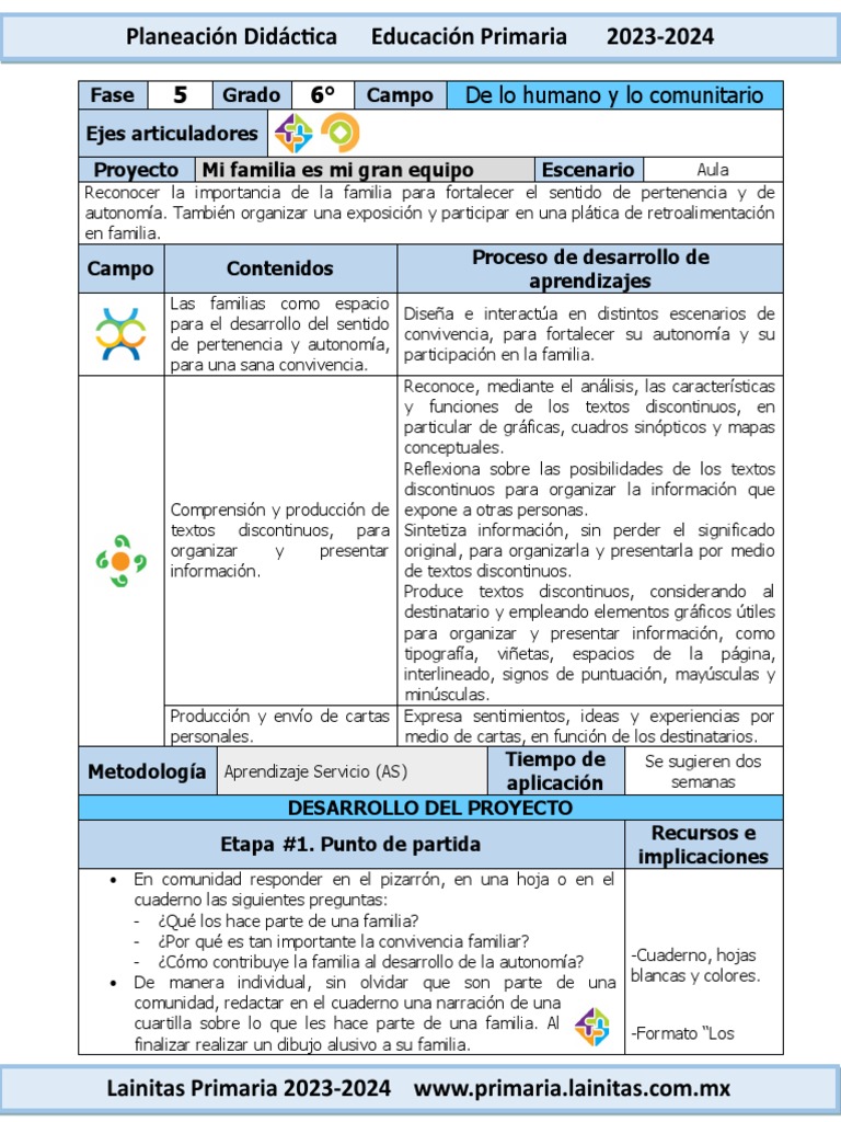 6to Grado Septiembre - 02 Mi Familia Es Mi Gran Equipo (2023-2024