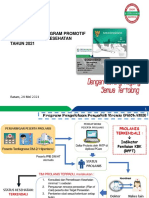 Optimalisasi Promprev 24 MEI 2021