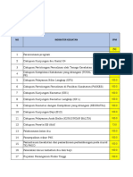 Logbook Kia 2021 Fix