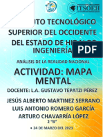 Mapa Mental - Desempleo, Pobreza Extrema, Corrupción, Delincuencia y Emigración