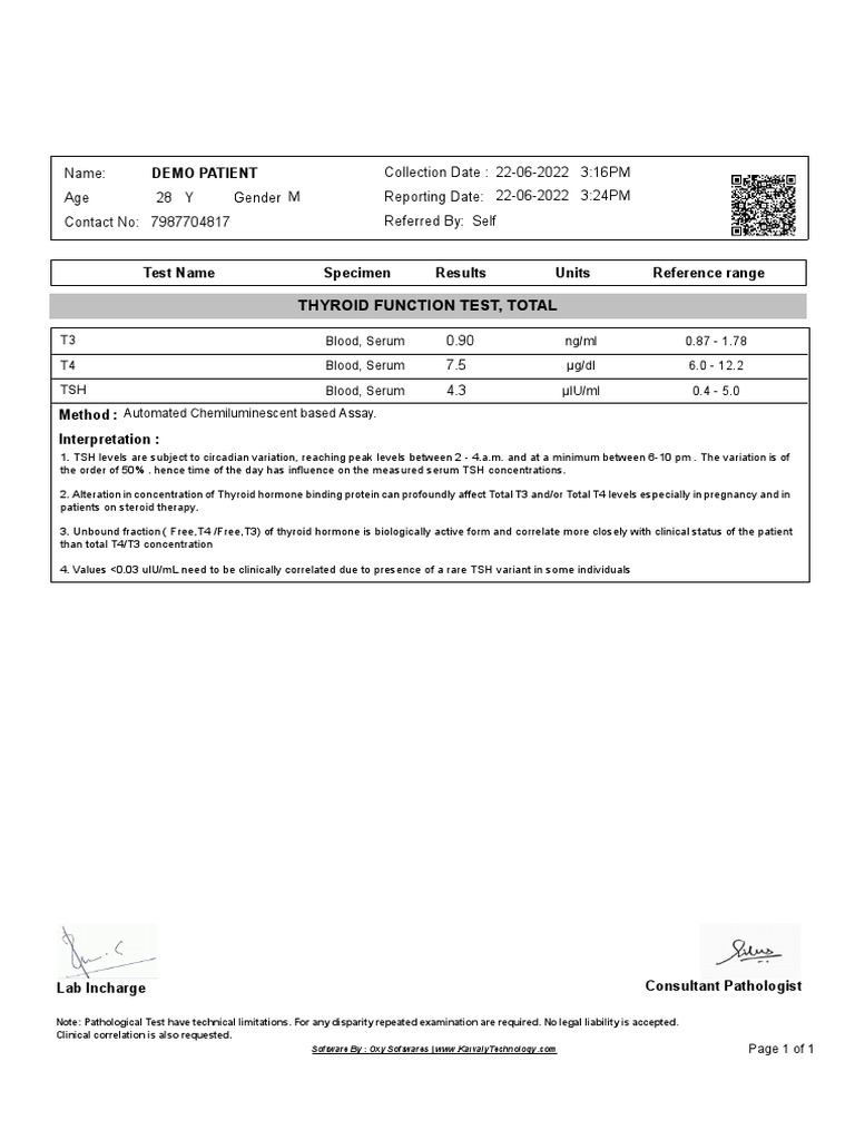 Thyroid Function Test Total Pdf