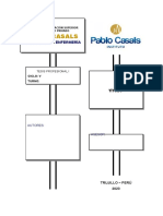 Formato Tesis I Enfermería