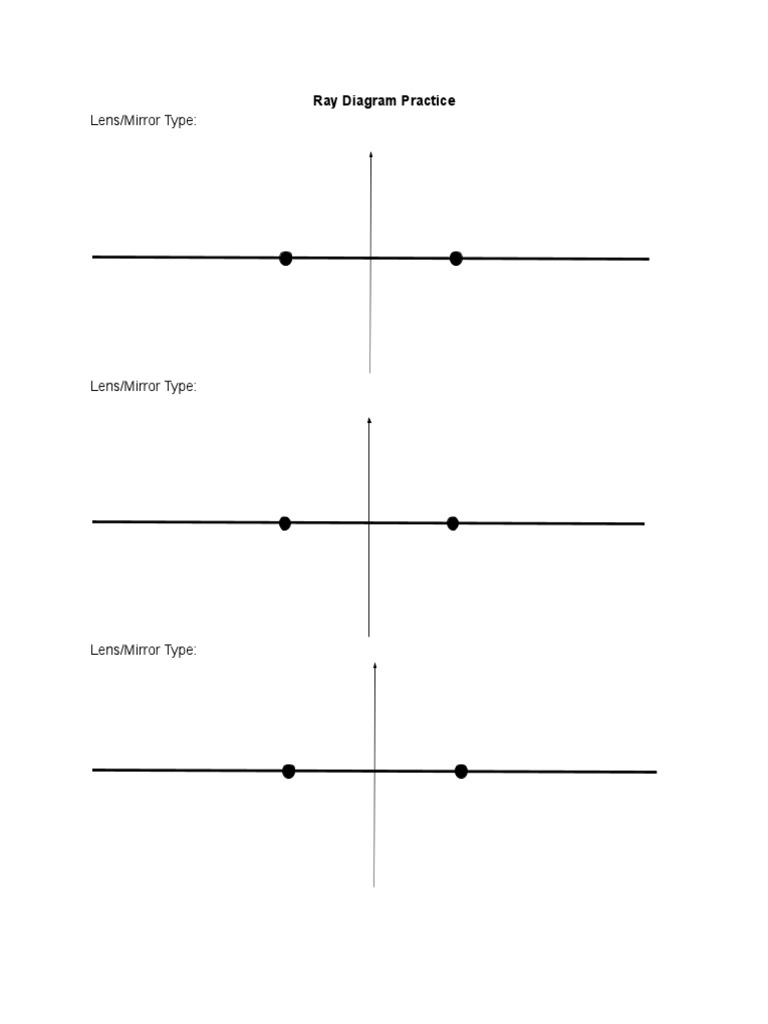Ray Diagram Practice (1) PDF