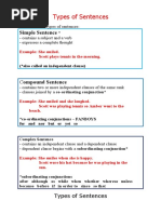 Simple Compound Complex Sentences