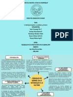 Ideolodia de La Psicologia - Naturaleza