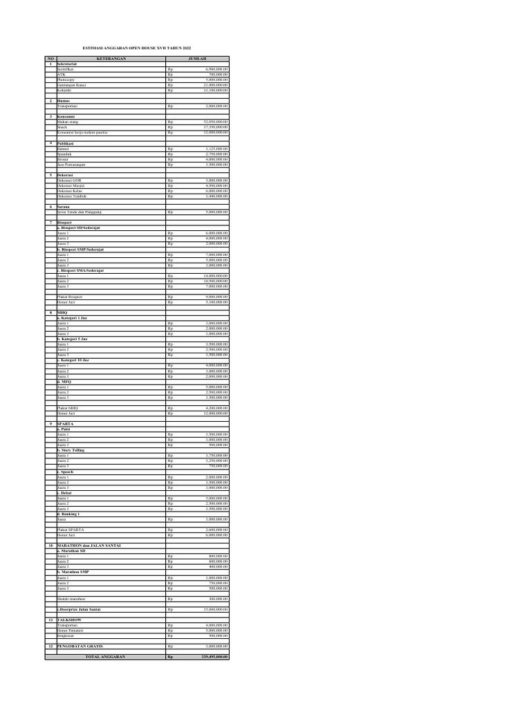 Rab Marathon | PDF