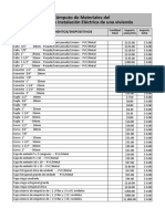 Planilla de Computo de Materiales y Presupuesto