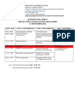 Rundown AK3U Dan Pengawas K3 Migas 1-3 September 2023