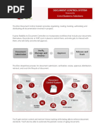 Idoc Document Control