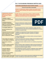 Dosificación Artes 1°