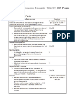 Tercer Periodo de Evaluación: - Ciclo 2020 - 2021 66 Grado Grado