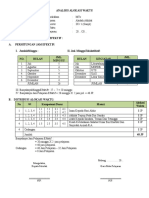 Analisis Alokasi Waktu Akidah Akhlak 9