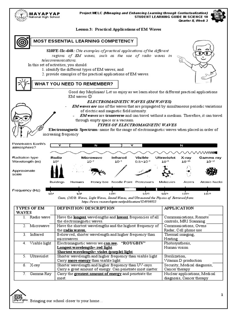 Practical Uses of EM Waves in Daily Life | PDF | Electromagnetic ...