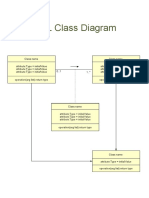 Uml Class Diagram