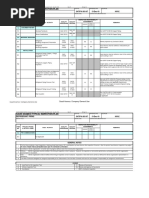 NYSDOT Approved List | PDF | Concrete | Pipe (Fluid Conveyance)