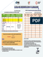 Banner Calculo Desinfeccion - Cloracion Observaciones