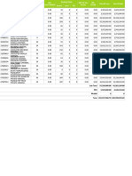 UID Distributor Stock Report Claim & Removal