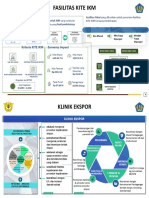 Slide KITE IKM Dan Klinik Ekspor