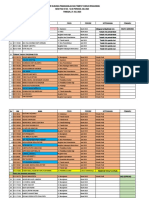 Pemandu 2023