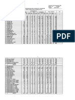 Lap Bpjs Bulan Februari 2020