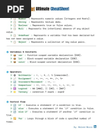 The JavaScript Cheatsheet