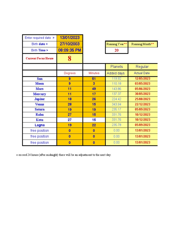 enter-required-date-birth-date-birth-time-pdf-planets-in-astrology