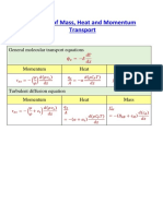 Che318 Part1 Gas-Diffusion Rev1a