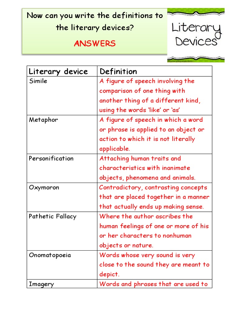 Literary Devices Definition Answers PDF