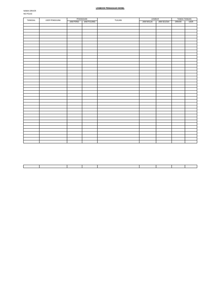 Logbook Pemakaian Mobil PDF
