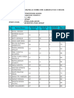 Pai Kelas X Akl