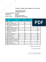 Pai Kelas Xi Akl