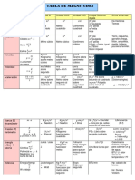 Formulario (2) Lia