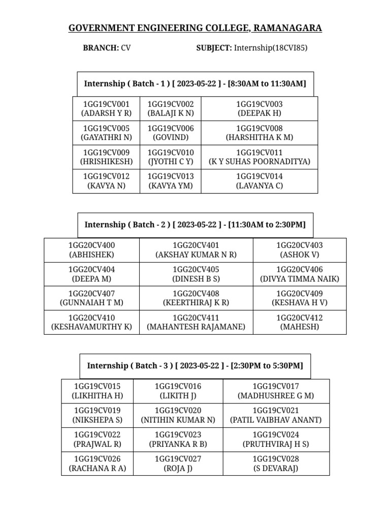 GEC Ramanagara CV Internship 2023 | PDF
