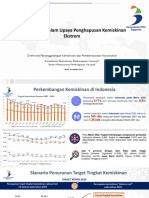 Bappenas (Sesi 1) - Paparan Rakor Ke Riau 2022