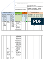 Backfilling, Leveling RISK ASSESSMENT