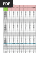 Daily Meter Reading AK FY'20