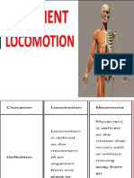 Skeleton - Movement and Locomotion