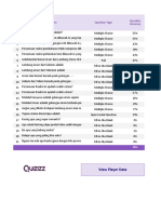 # Question Type Accuracy: View Player Data