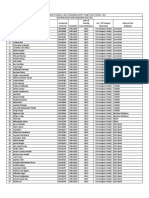 Studentwise Final Placement DetailsLast 3 Years