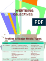 Goals & Objectives of Advt.