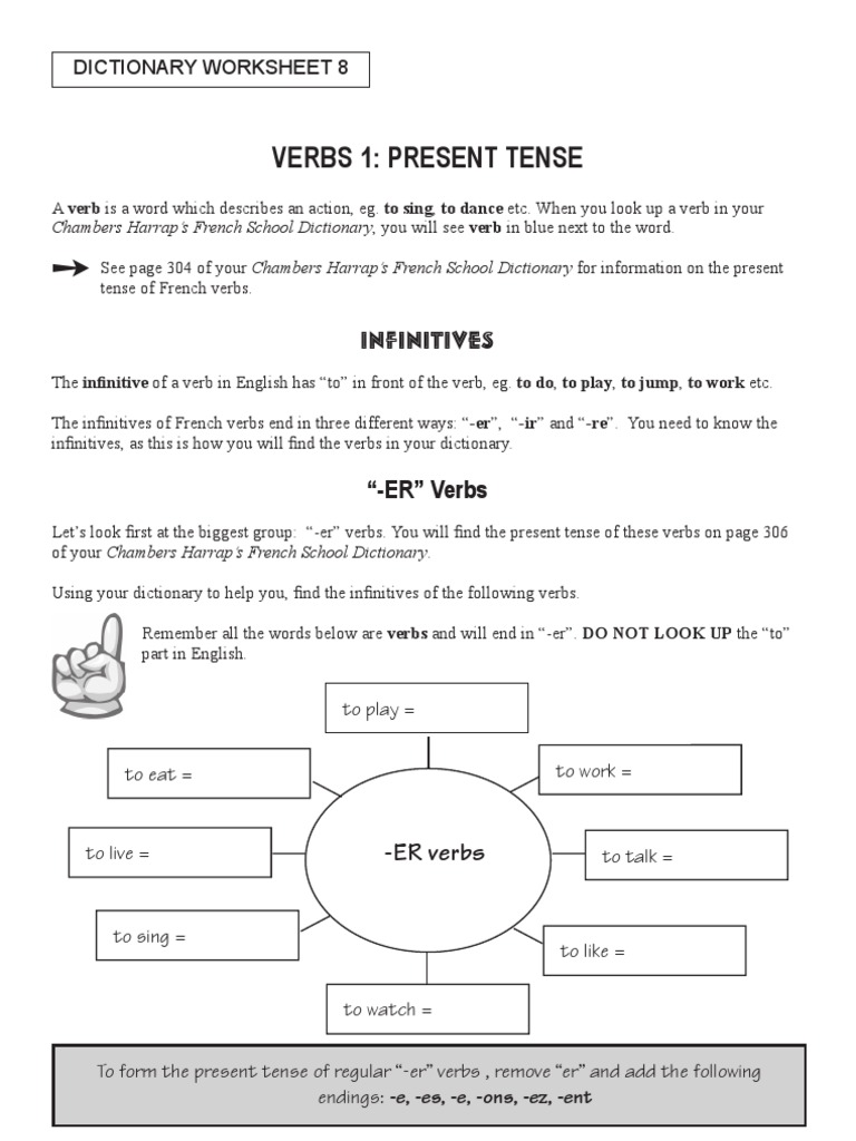 Free Worksheet Ir A Infinitive Worksheet verbs 1 present tense