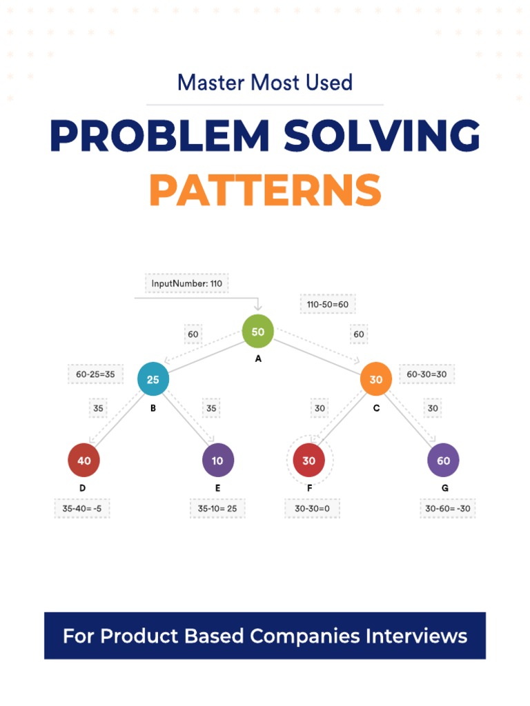 Most Used Problem Solving Patterns | PDF | Pointer (Computer ...