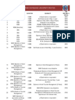 Distributor Mdu Fee Structure