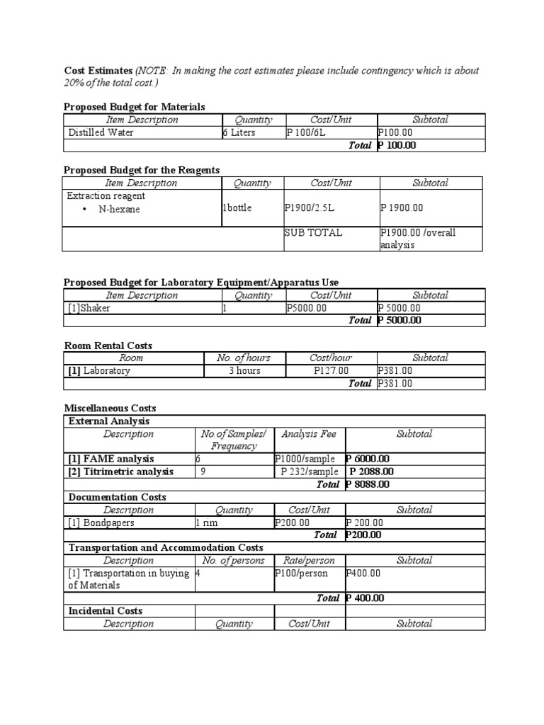 Detailed Cost Estimate for Laboratory Analysis | PDF