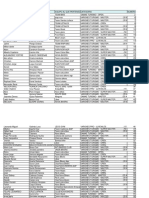 Participantes Ruta Del Sillar